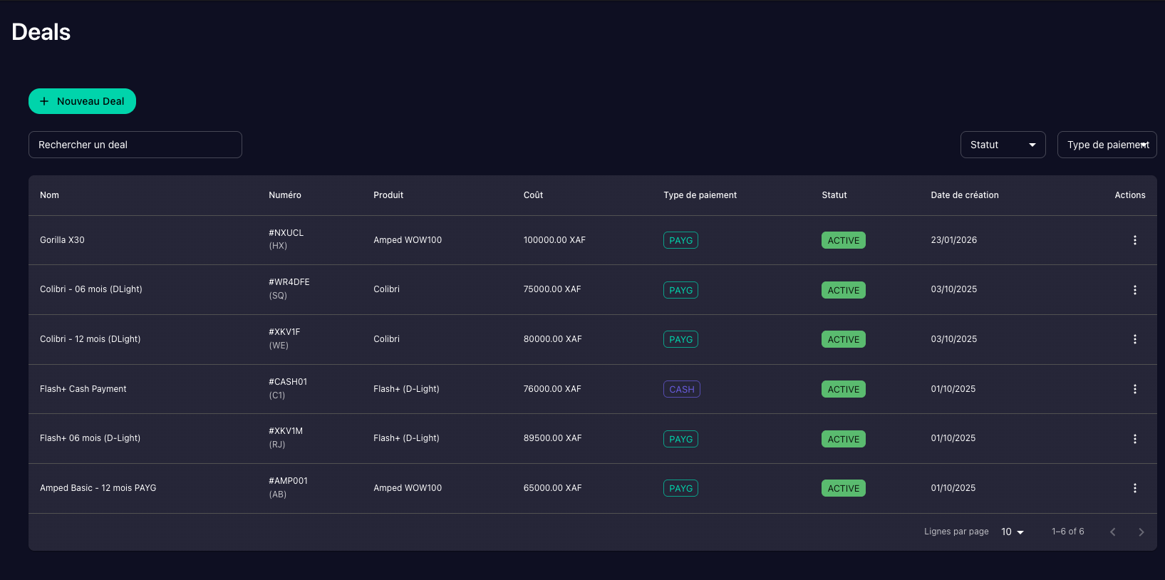Gestion des offres commerciales et deals - Pipeline de ventes SHS